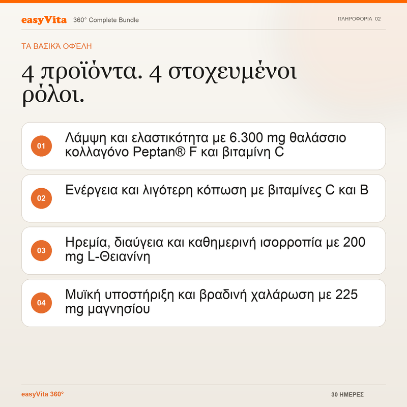easyVita 360° — βασικά οφέλη