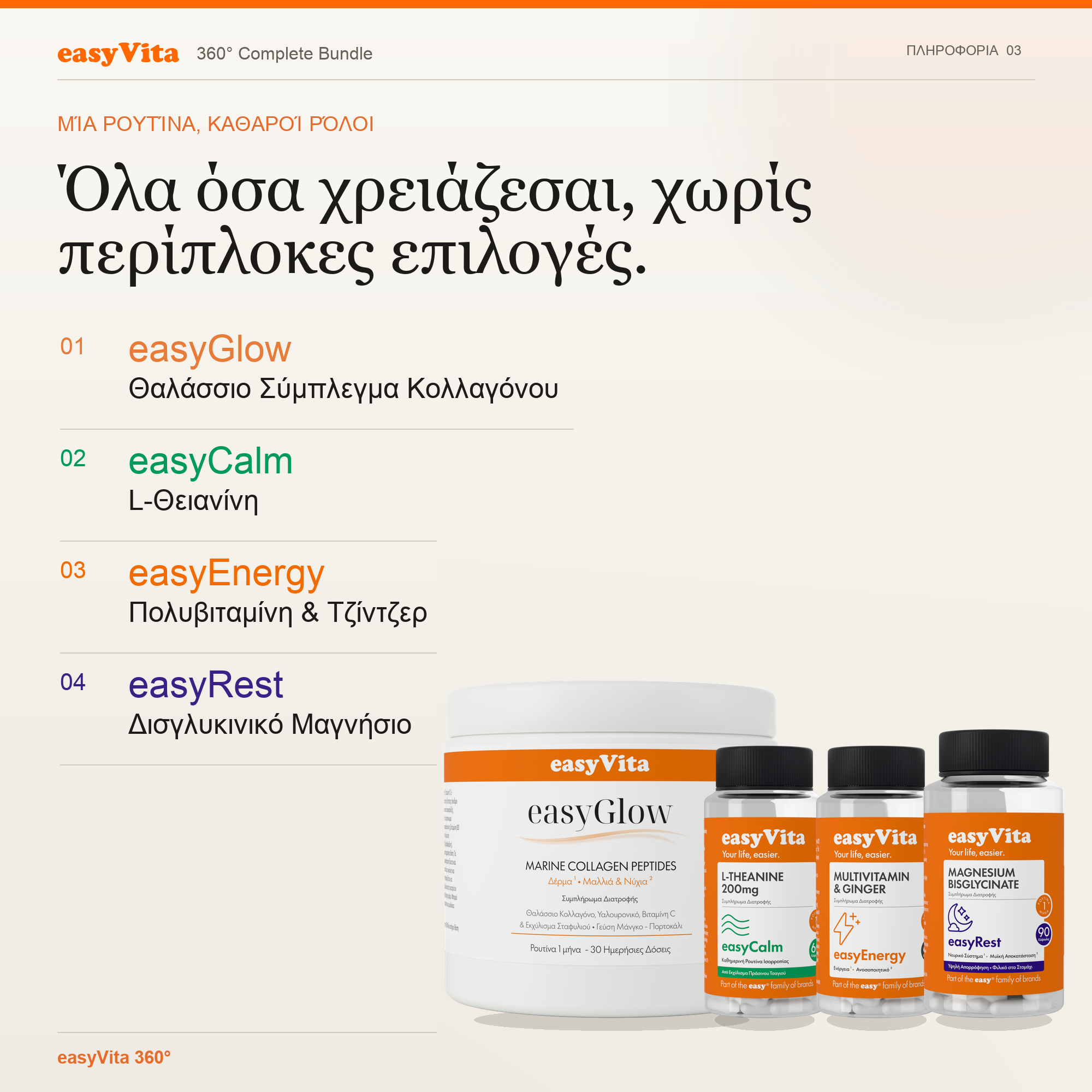 easyVita 360° — τι περιλαμβάνει