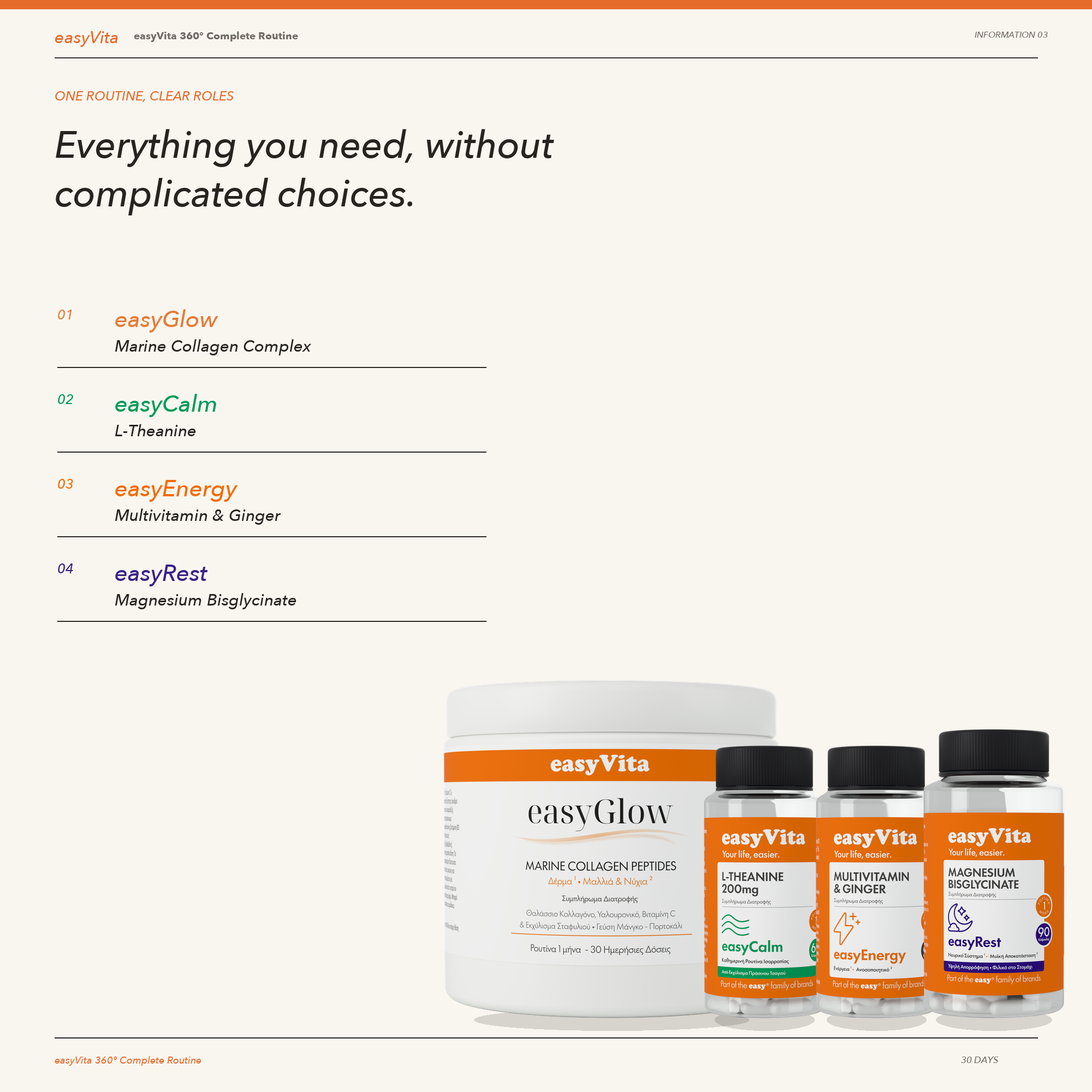 easyVita 360° — what is inside