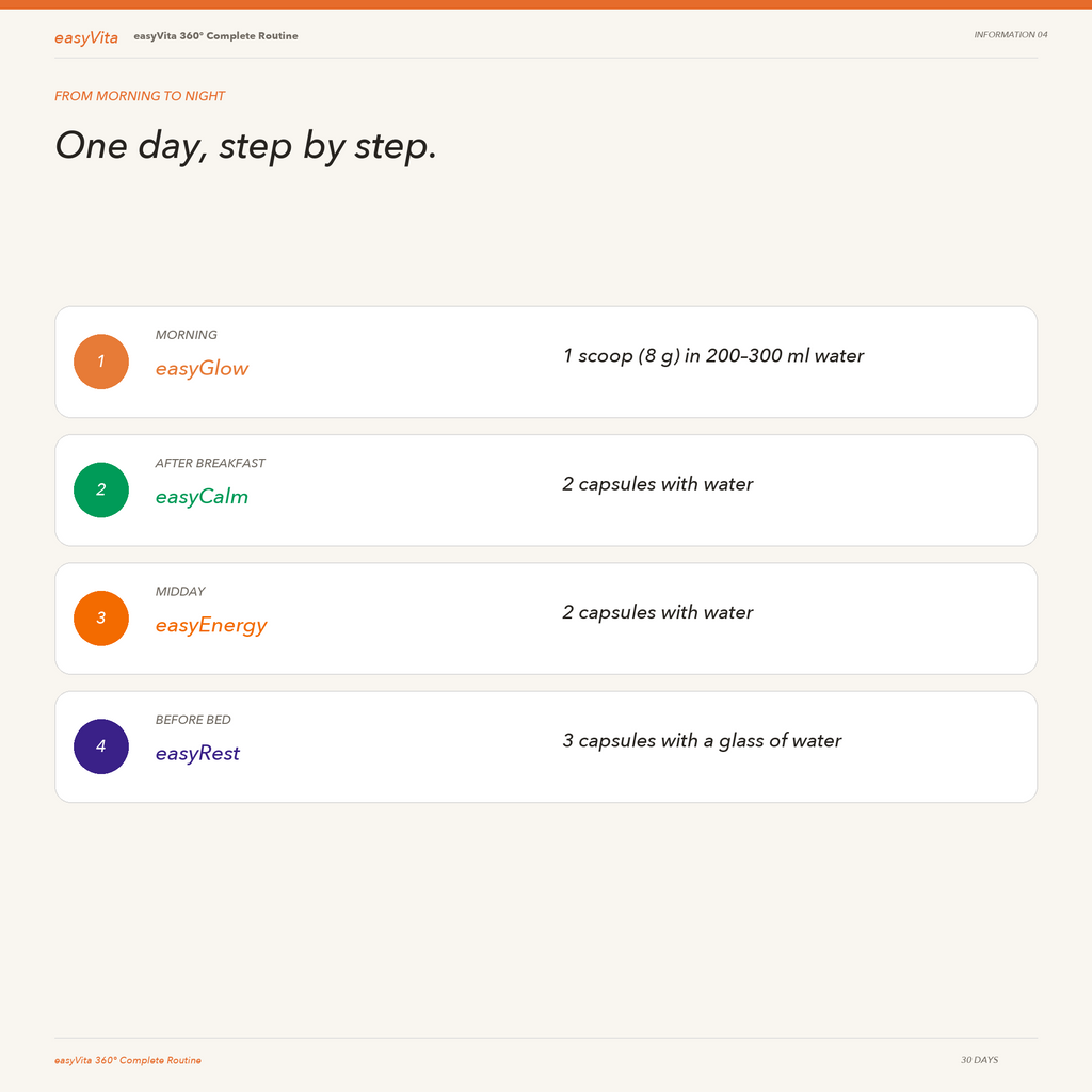 easyVita 360° — daily routine