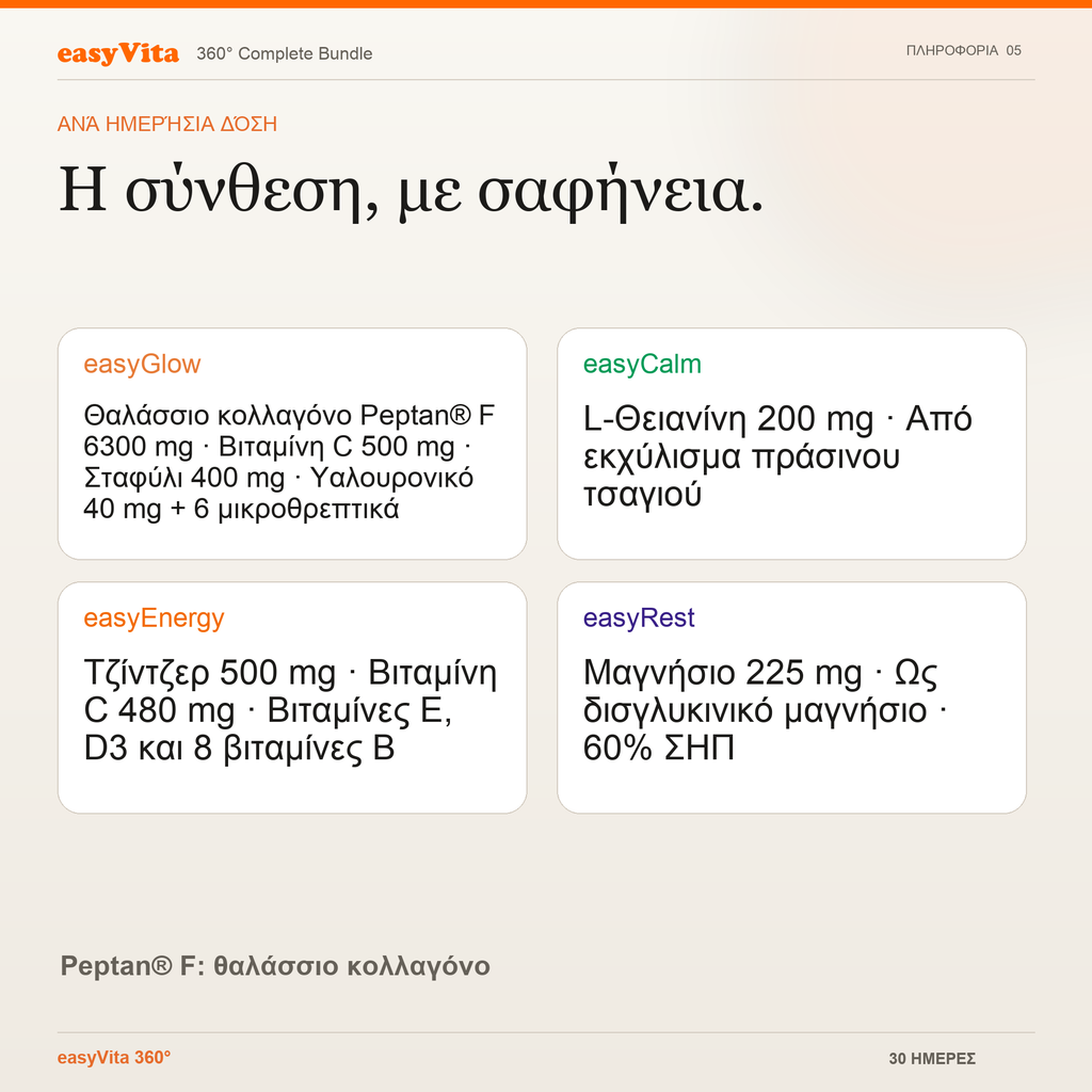 easyVita 360° — βασικά συστατικά