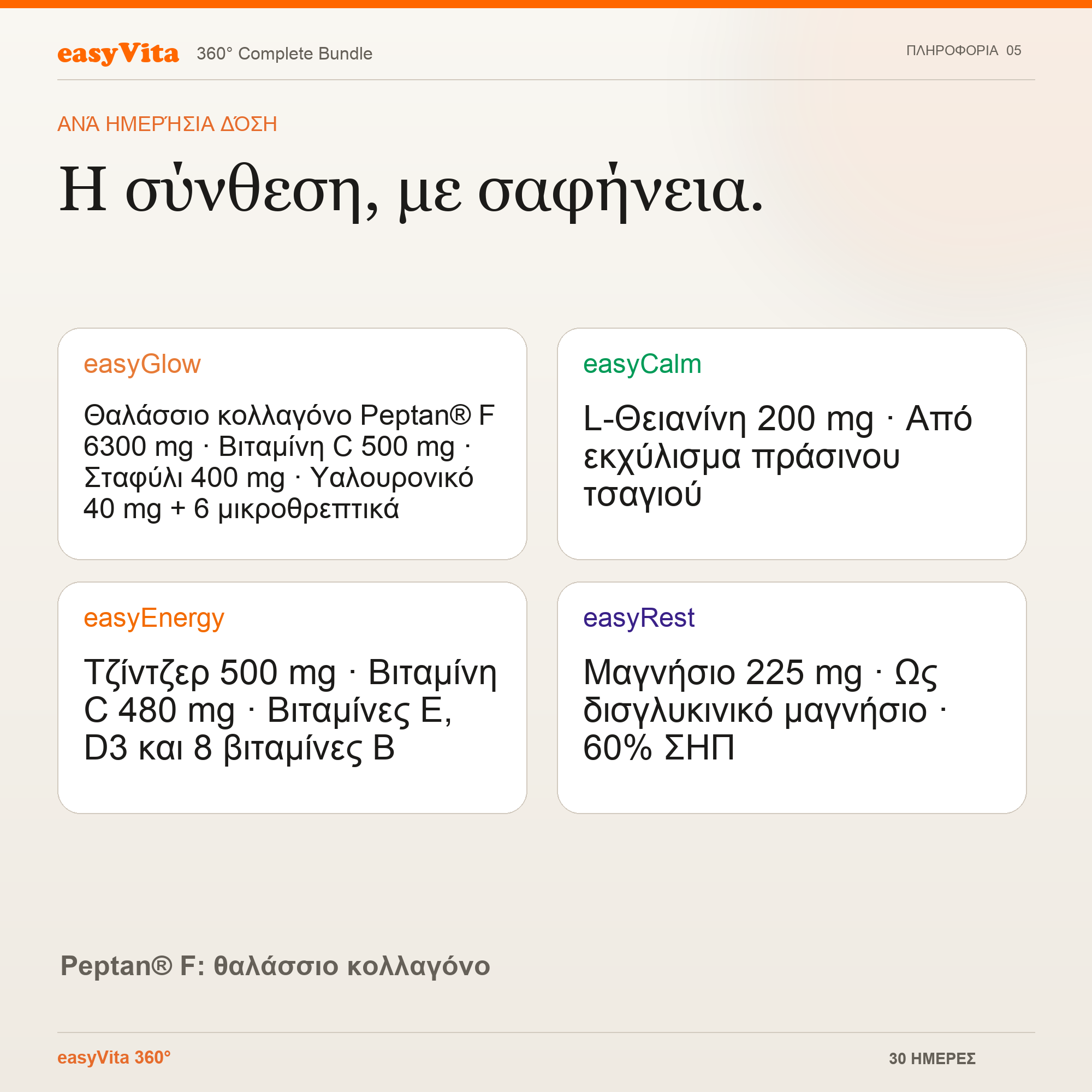 easyVita 360° — βασικά συστατικά