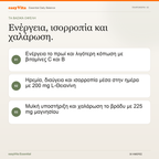 Essential Daily Balance — βασικά οφέλη