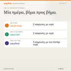 Essential Daily Balance — καθημερινή ρουτίνα