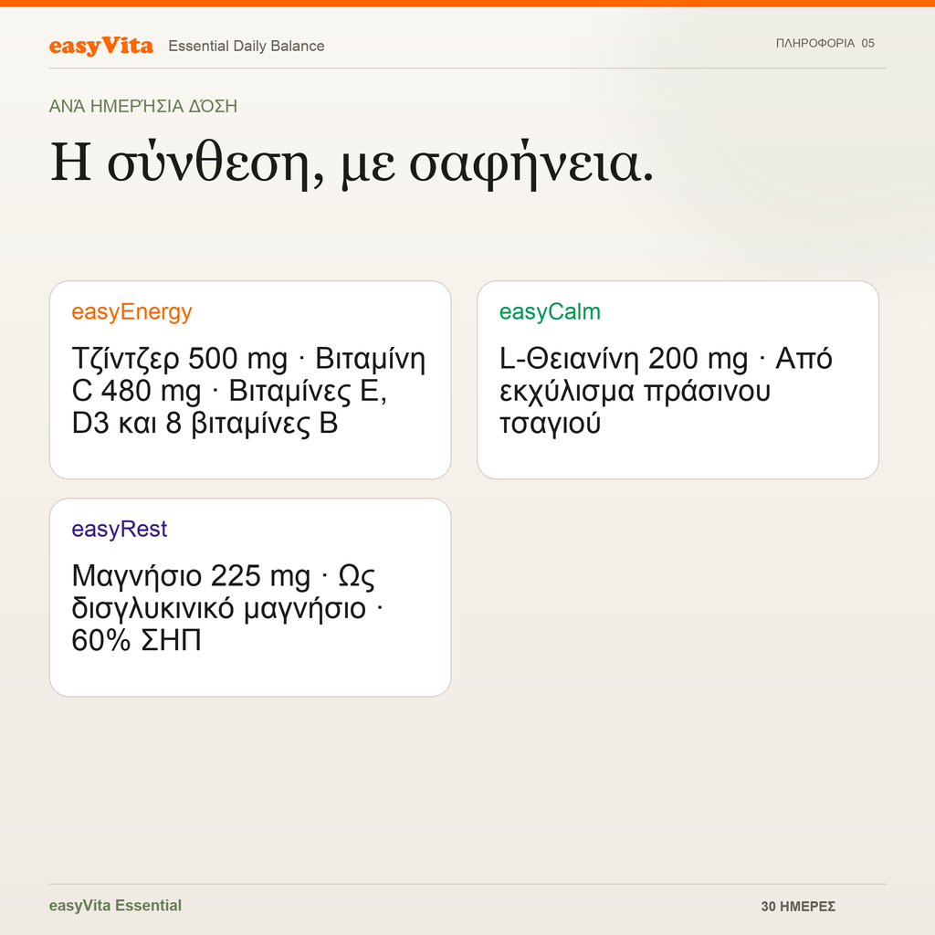 Essential Daily Balance — βασικά συστατικά