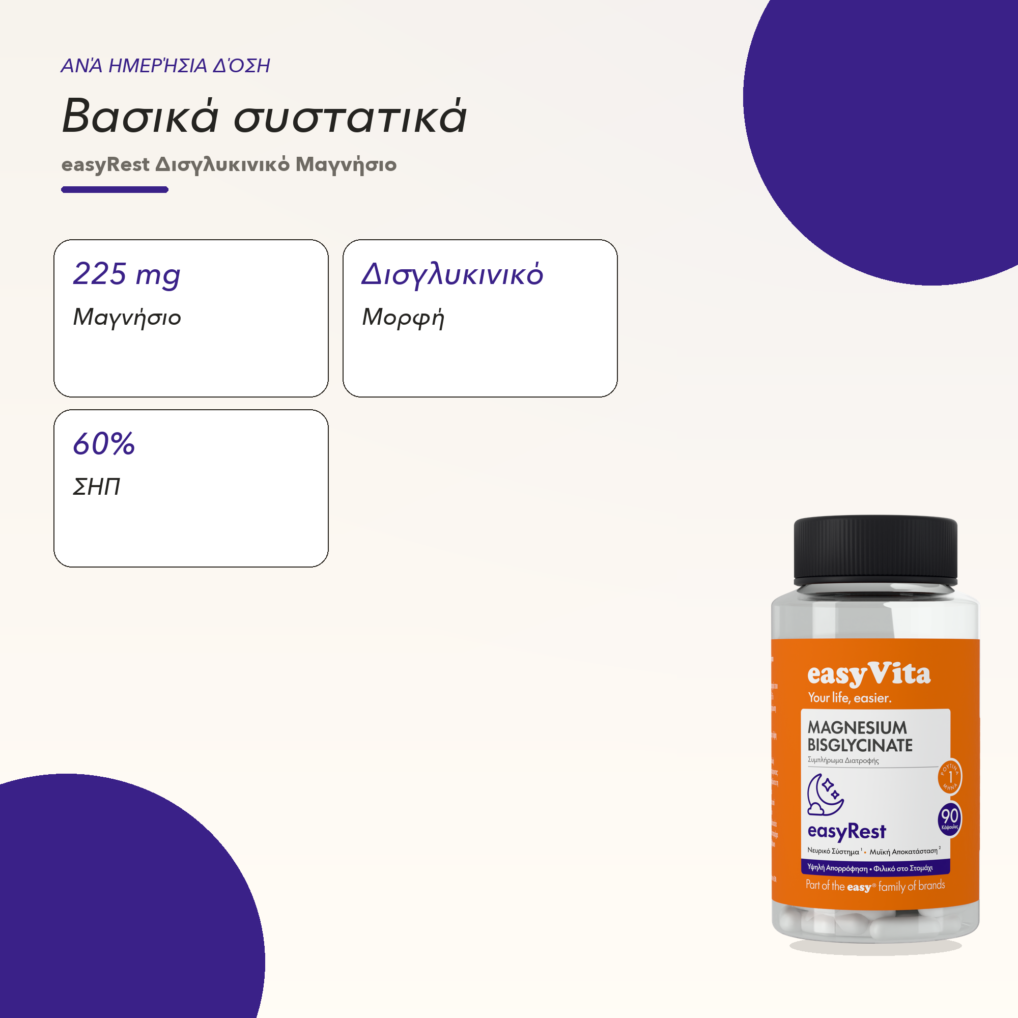 easyRest — βασικά συστατικά