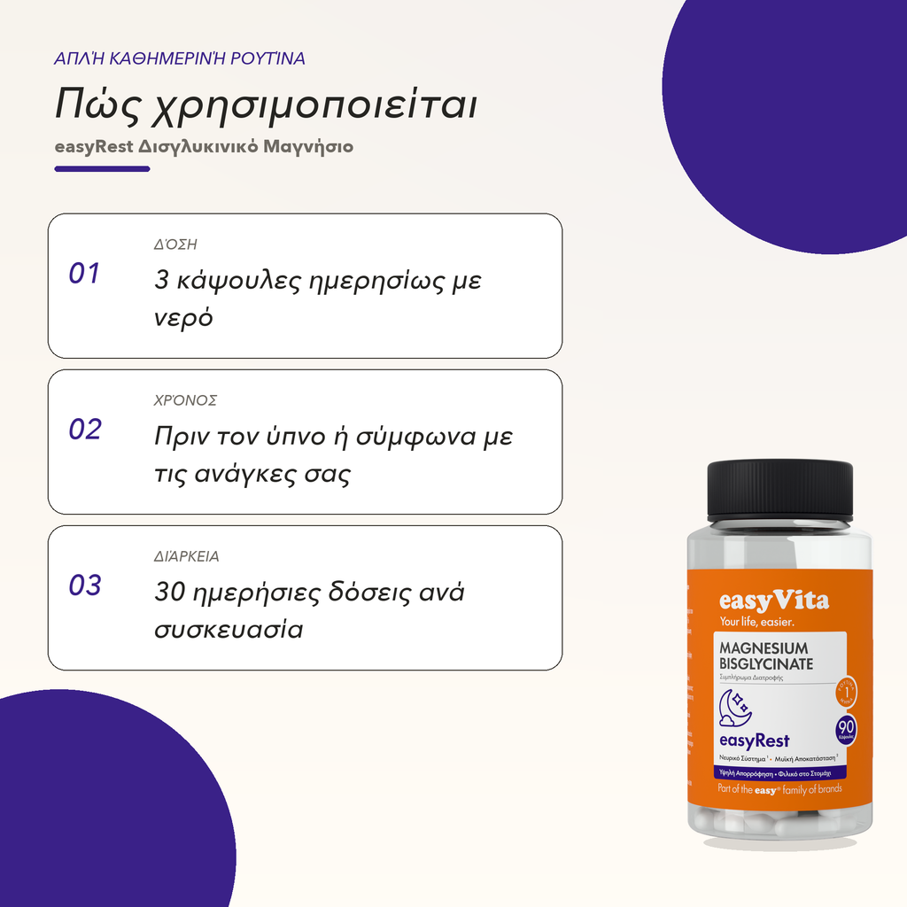 easyRest — τρόπος χρήσης