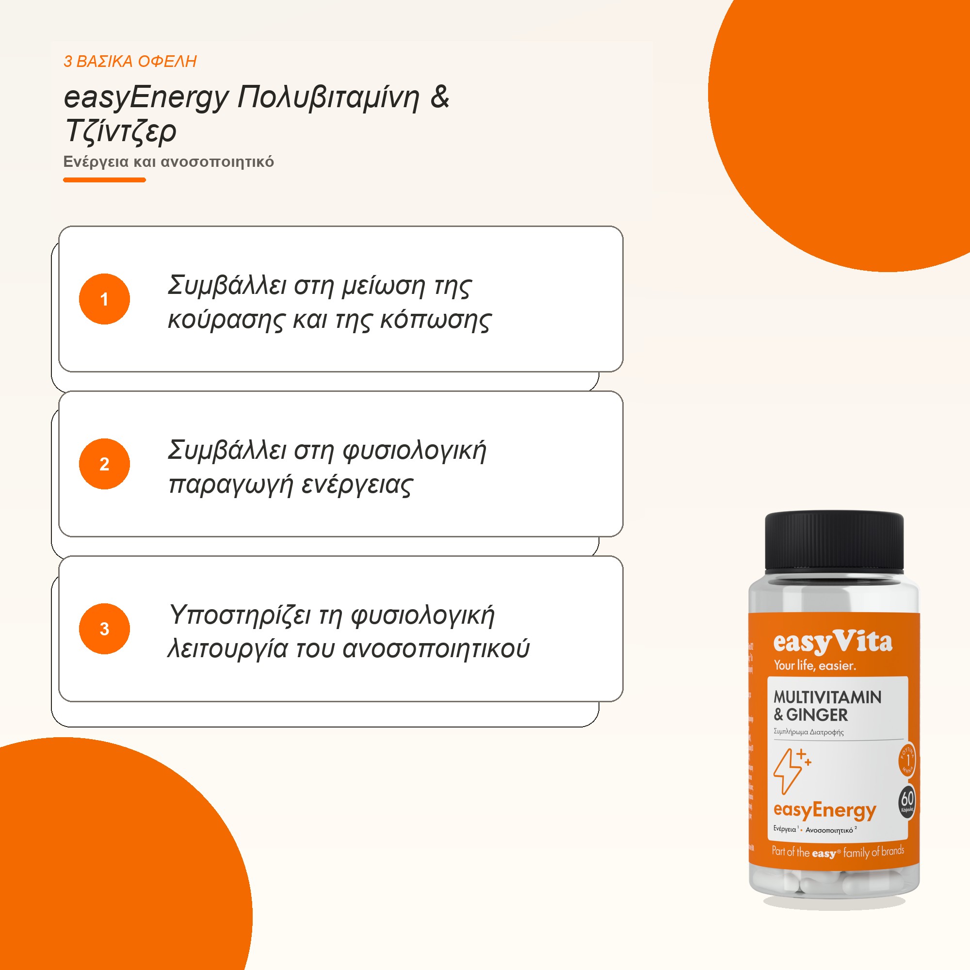easyEnergy — βασικά οφέλη