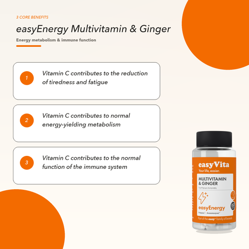 easyEnergy — core benefits