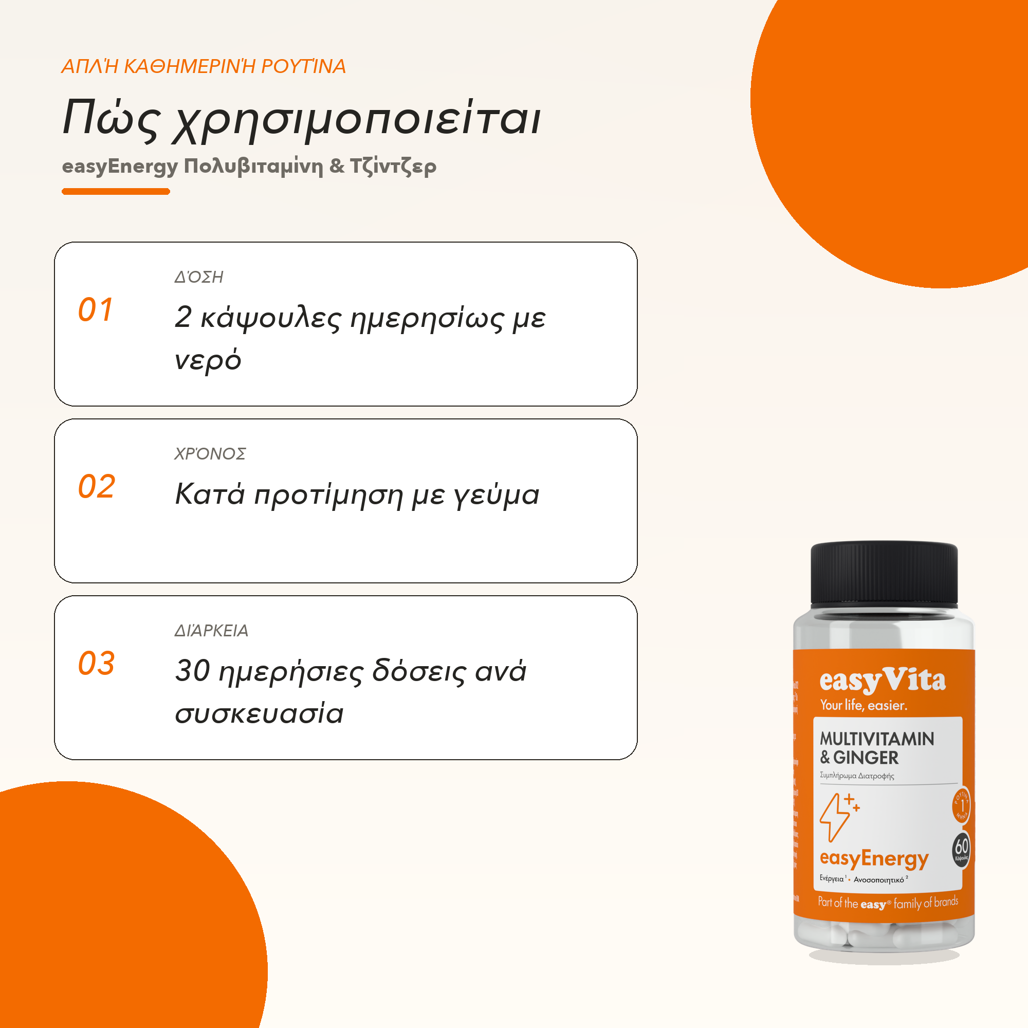 easyEnergy — τρόπος χρήσης