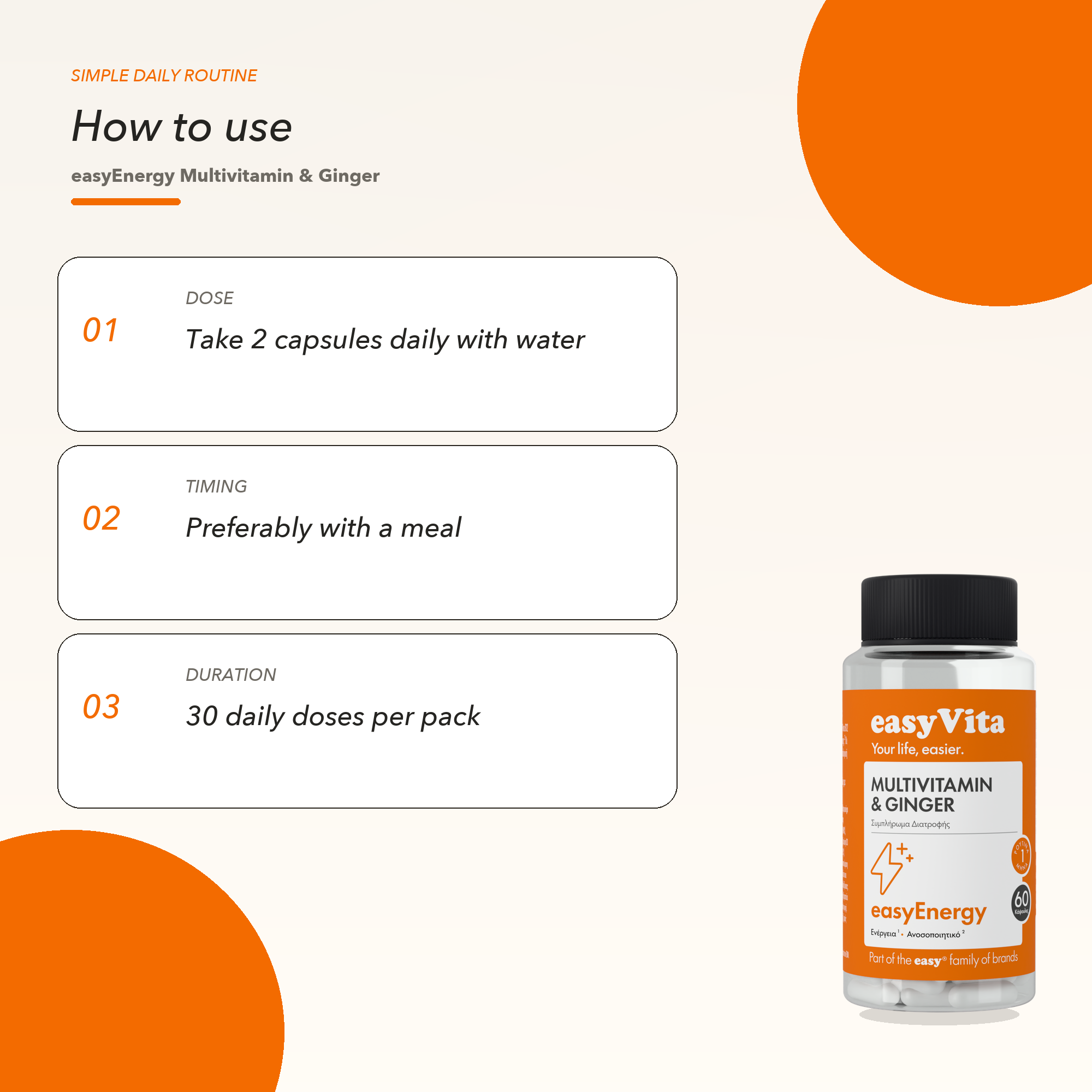 easyEnergy — how to use