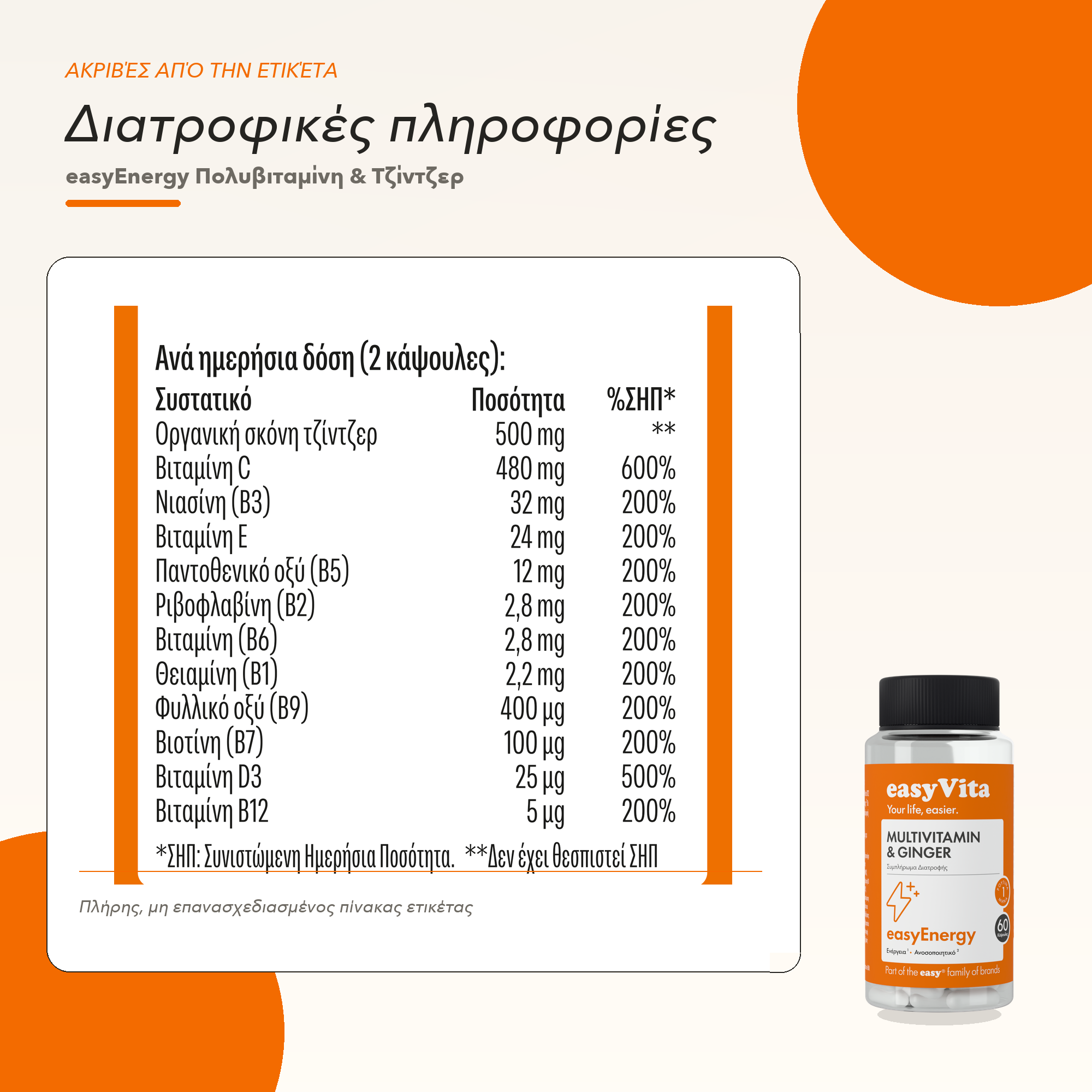 easyEnergy — πίσω ετικέτα